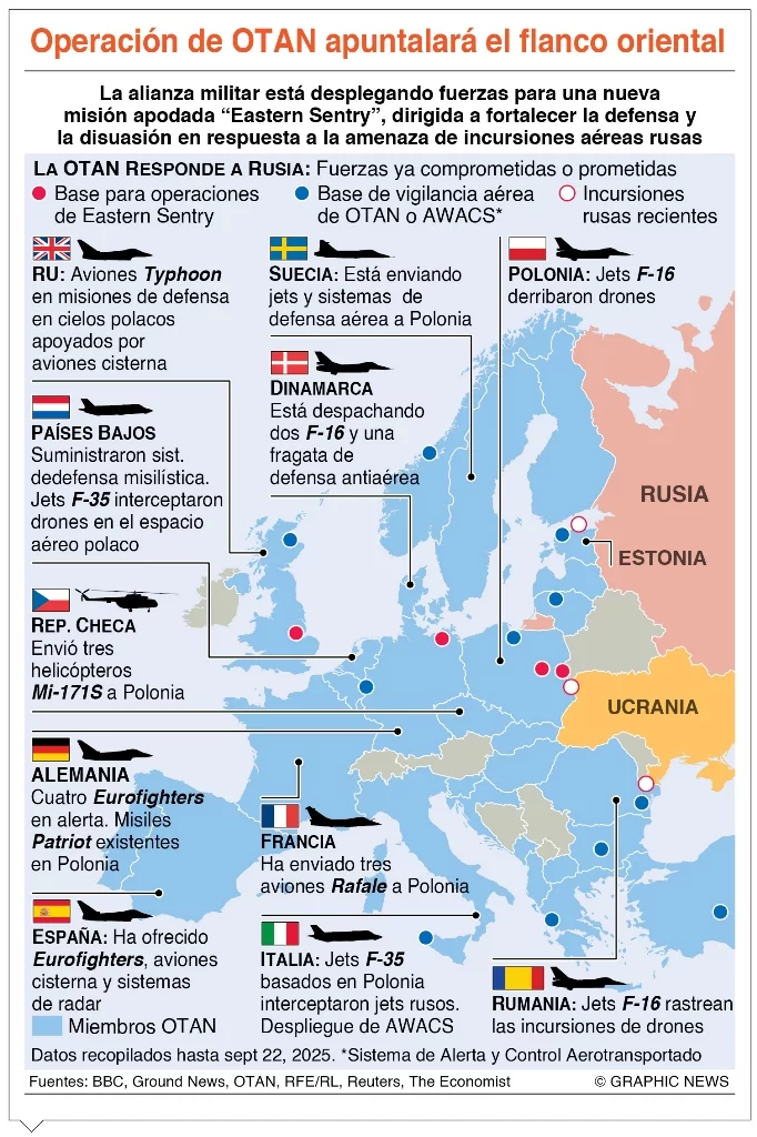 info-OPERACION OTAN