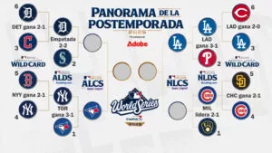 Calendario