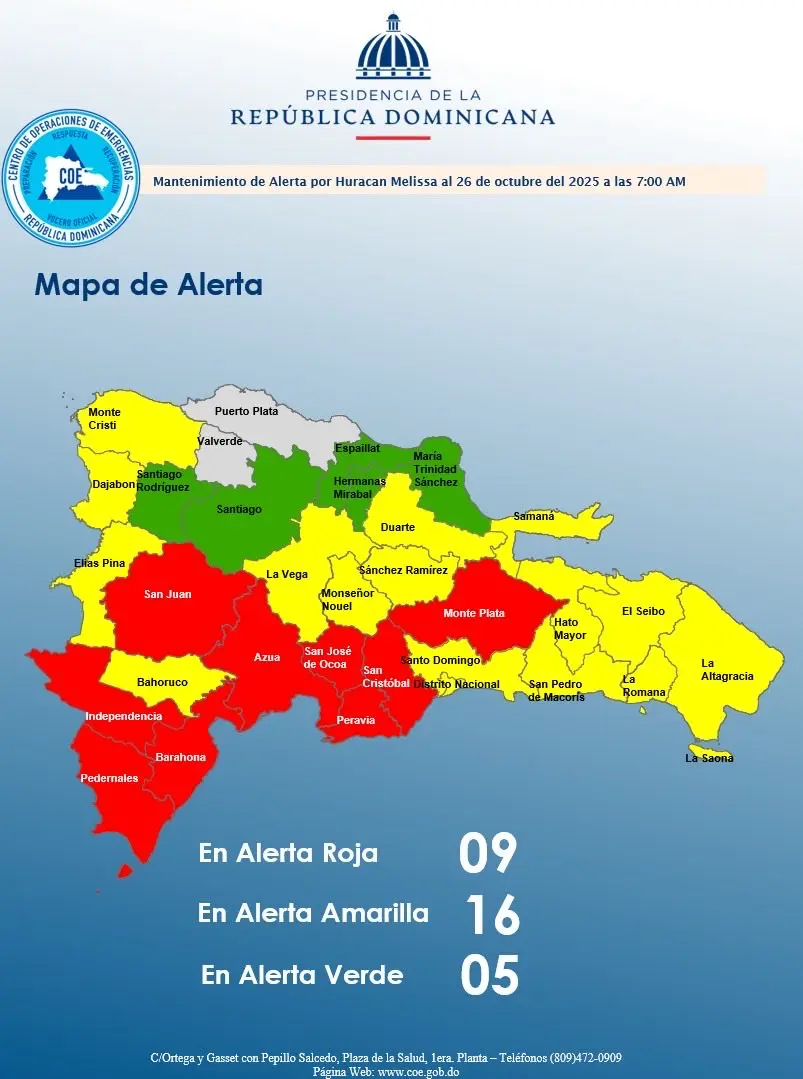 coe alerta roja