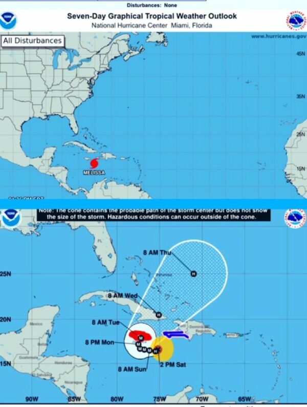huracan melissa-ciclon-tormenta tropical