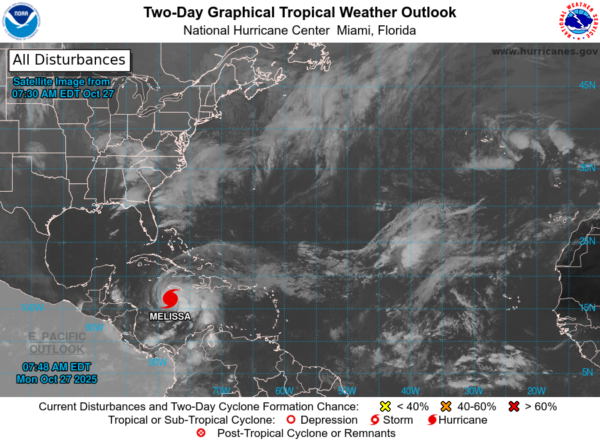 huracán Melissa-centro de huracanes