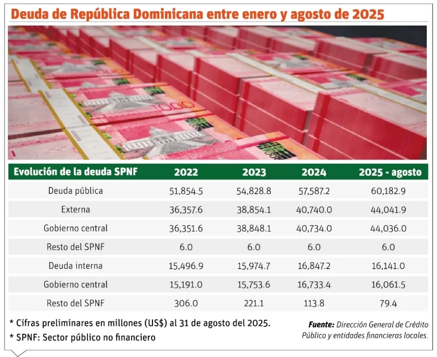 info-DEUDA 2 info-DEUDA 2