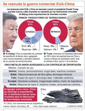 info-HALLAN PARTES