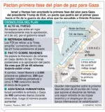 info-HALLAN PARTES