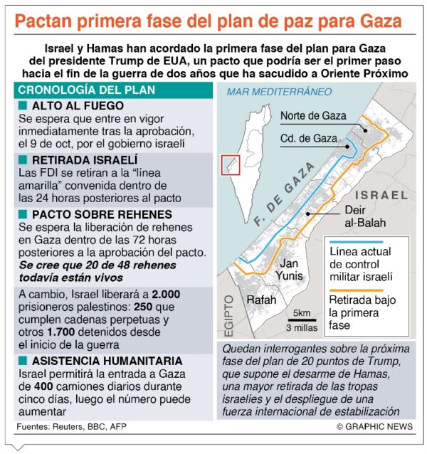 info-HALLAN PARTES