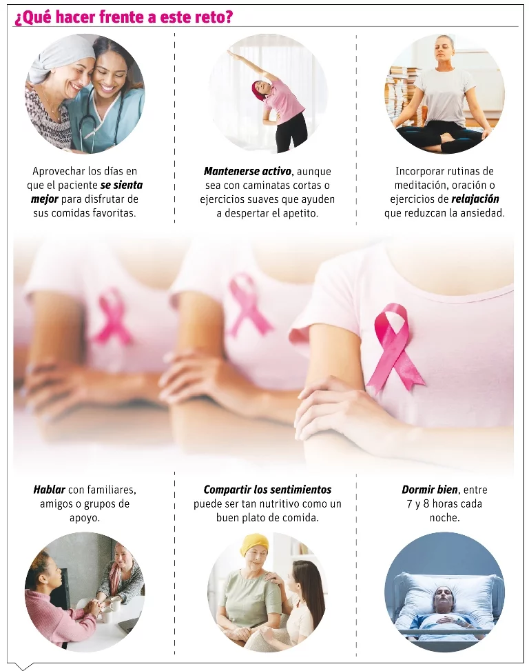 info-RETO