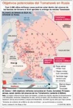 info-AGENTES EUA