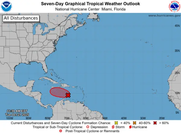 Melissa-clima-alerta