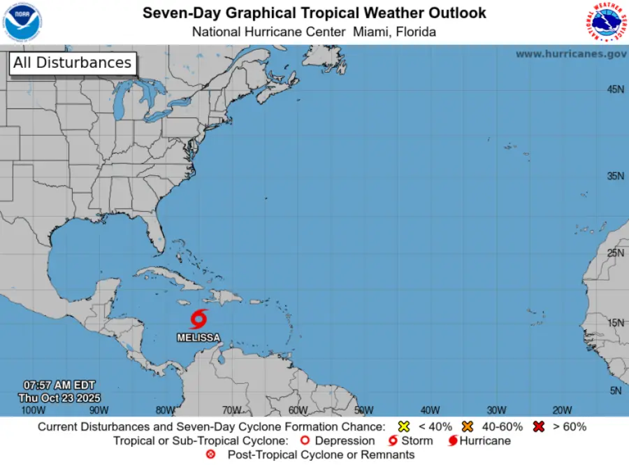 tormenta tropical Melissa-aguaceros-clima