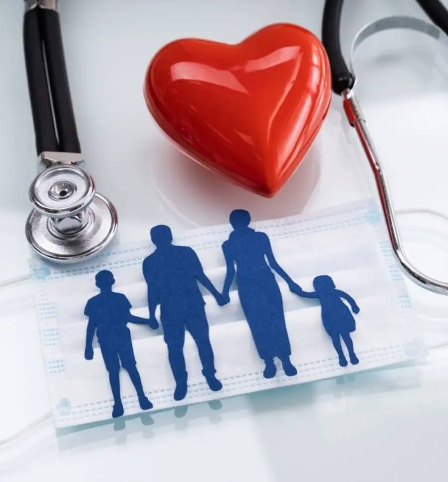 Seguro Familiar de Salud