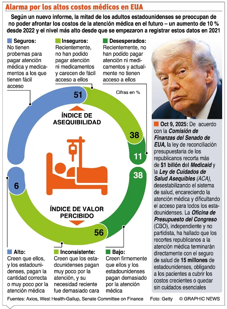 GRILLA PARA INFO