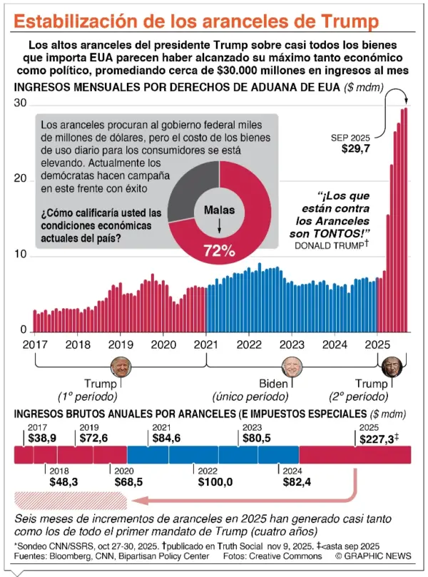 Print