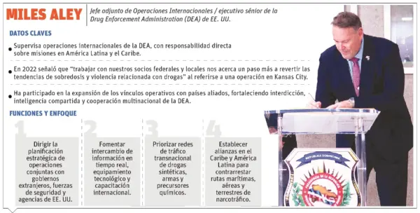 Print