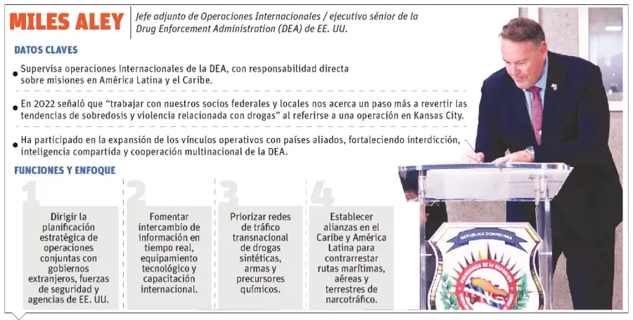 Print