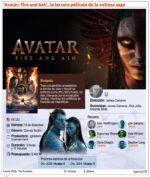 info-AVATAR