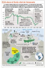 buque petrolero incautado