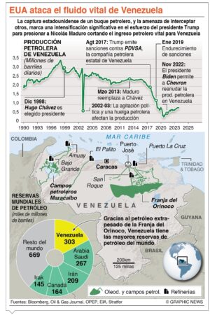 buque petrolero incautado