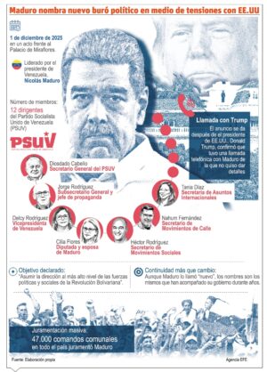 info-MADURO