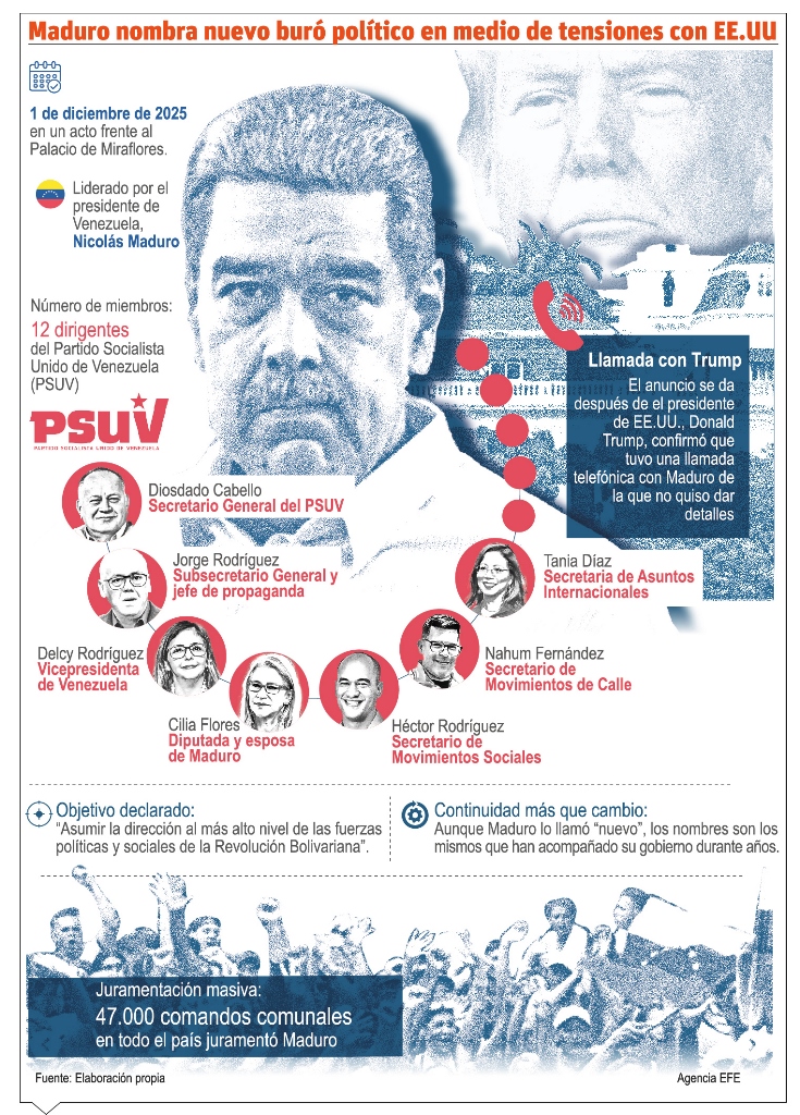 info-MADURO