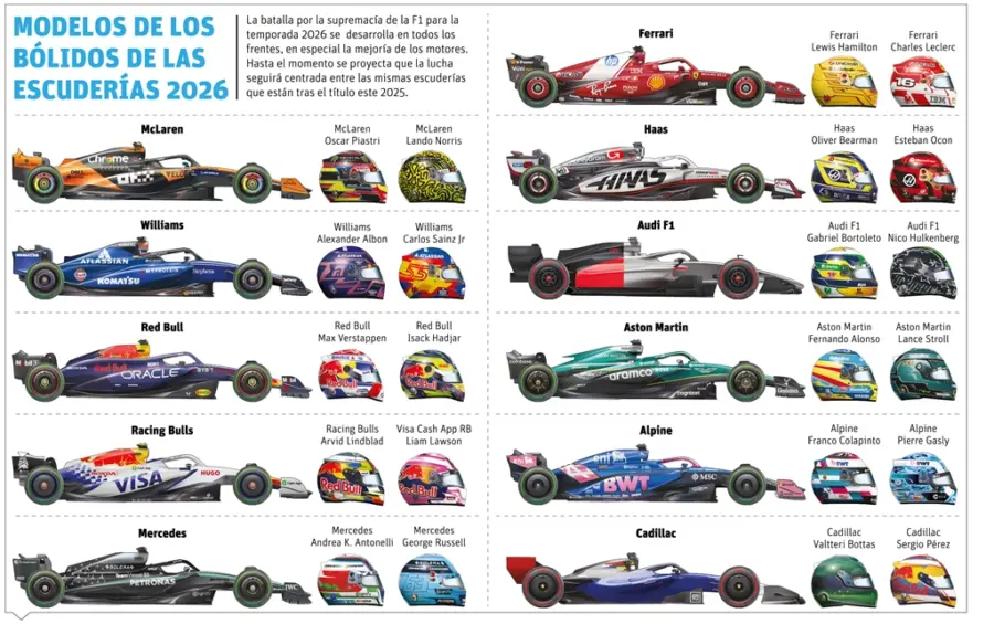 info-MODELOS