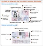 info-NUEVA CEDULA