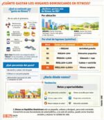 info-FITNESS EN RD-01