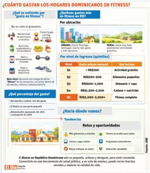 info-FITNESS EN RD-01