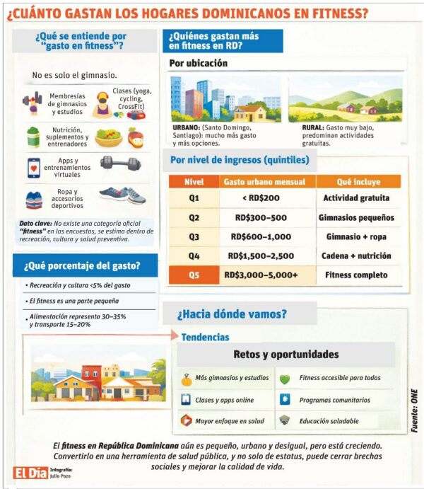 info-FITNESS EN RD-01