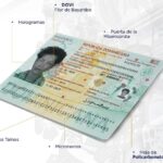 De documentos vulnerables a referentes regionales: la revolución tecnológica de la cédula, el pasaporte y la licencia de conducir