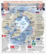 info-ALIADOS OCCIDENTALES