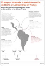 info-ATAQUE VENEZUELA