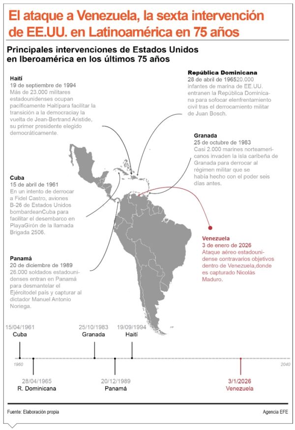 info-ATAQUE VENEZUELA