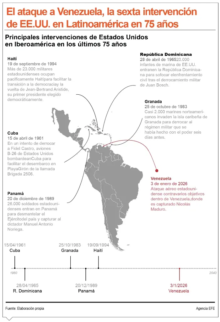 info-ATAQUE VENEZUELA