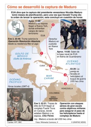 info-CAPTURA DE MADURO PGA 8