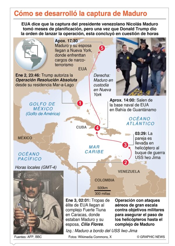 info-CAPTURA DE MADURO PGA 8