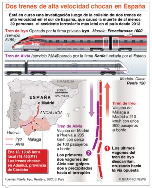 info-CHOQUE DE TRENES-01