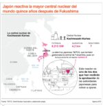 info-JAPON NUCLEAR