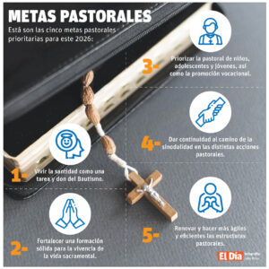 info-METAS-PASTORALES