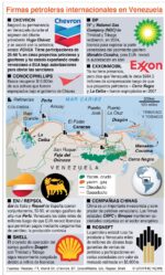 info-PETROLEO VENEZUELA