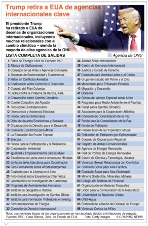 info-RETIRA AGENCIAS