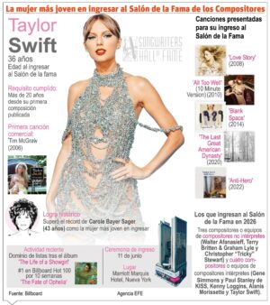 info-TAYLOR 4
