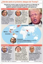 info-TRUMP EN LA MIRA