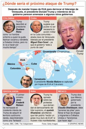 info-TRUMP EN LA MIRA
