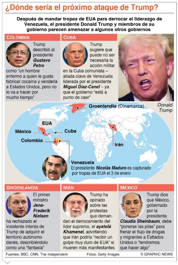 info-TRUMP EN LA MIRA