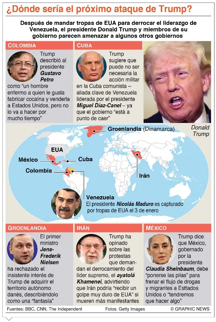 info-TRUMP EN LA MIRA