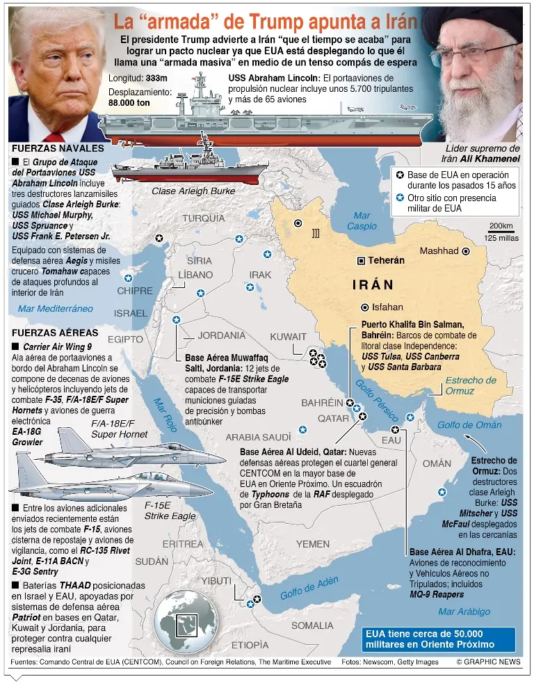 info-TRUMP-IRAN