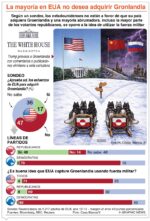 info-VOTANTES GROELANDIA