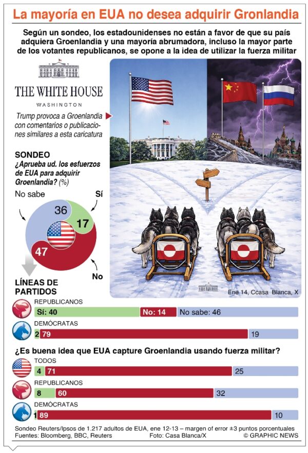 info-VOTANTES GROELANDIA
