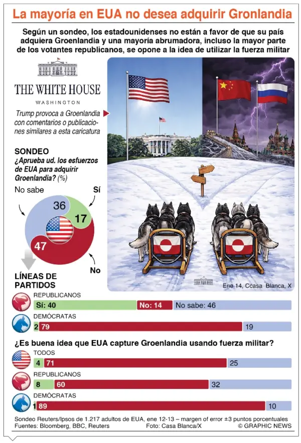 info-VOTANTES GROELANDIA