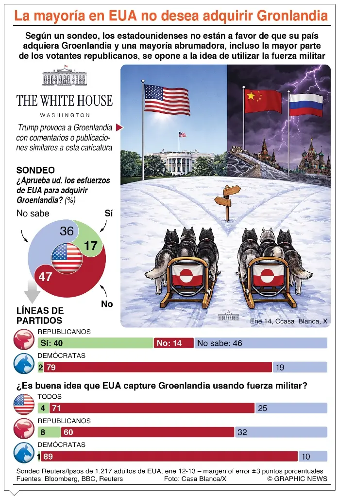 info-VOTANTES GROELANDIA